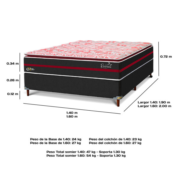 Somier-Recreare-Pillow-Top-140-160-Medidas-Negro-Rojo-Abba-Muebles