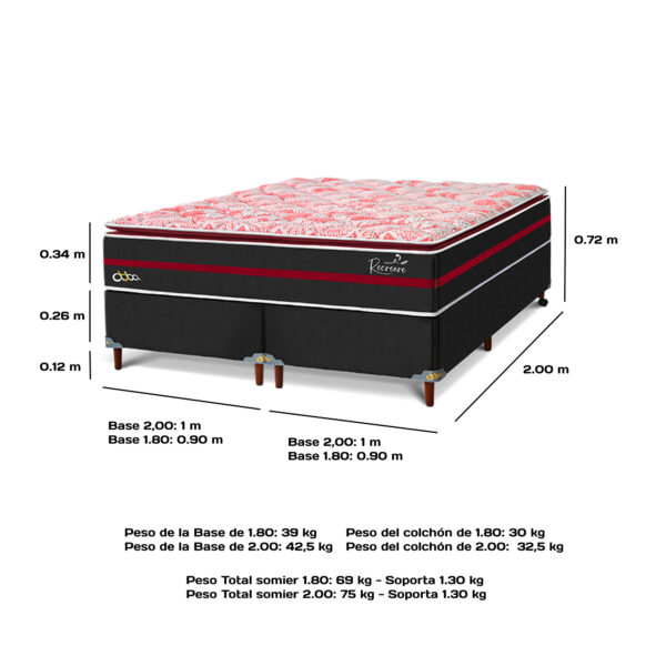 Somier-Recreare-Pillow-Top-180-200-Medidas-Negro-Rojo-Abba-Muebles